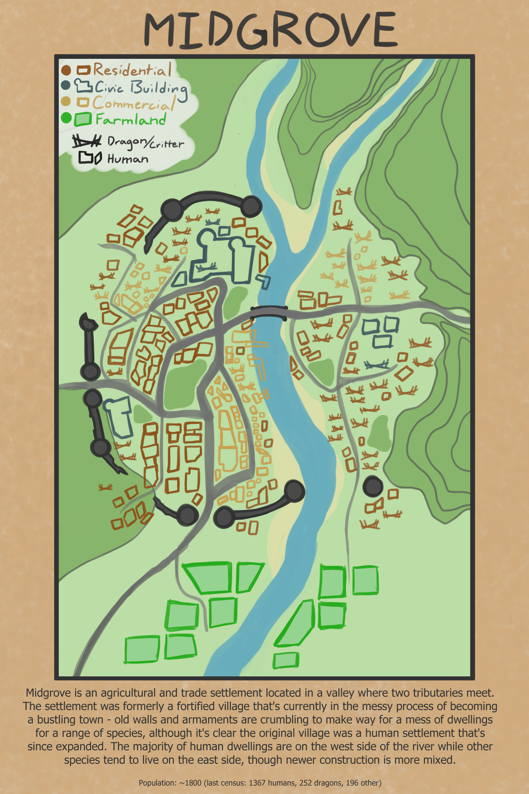 A traveler's map in a flier of a town called Midgrove with different types of housing and districts labeled. The map shows that the town is located in a valley and spans a river, and is home to both humans and dragons primarily along with a few other species. Below the map is a blurb about the current state of the town.